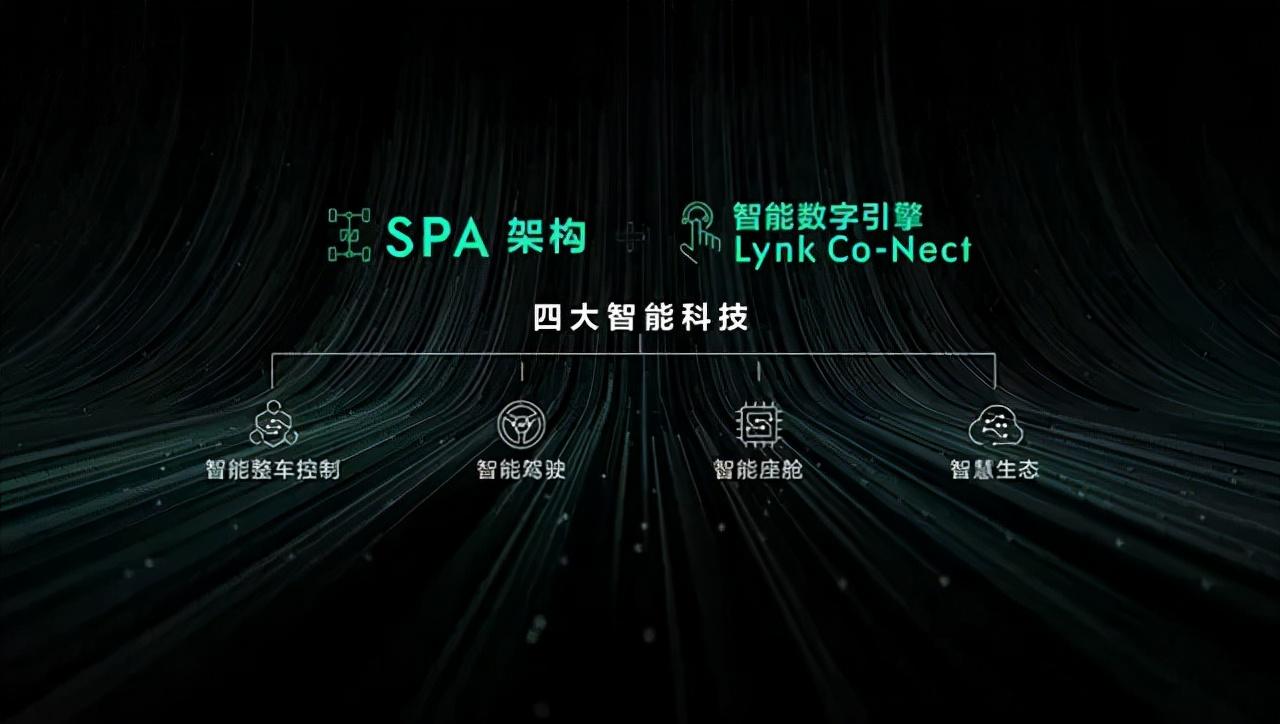 领克最新动态，家族新篇章，温馨日常同享