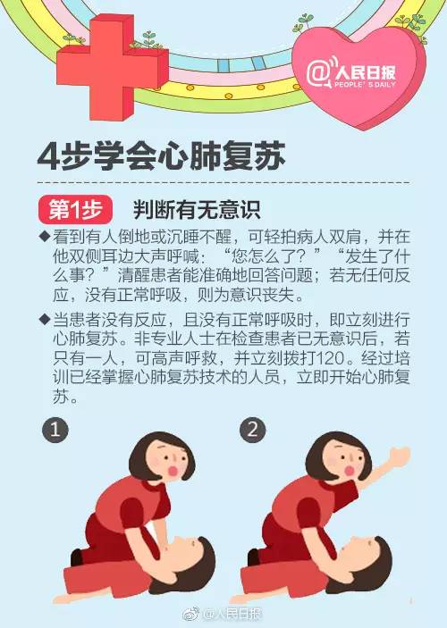 最新版心肺复苏，时代进步下的生命守护之道