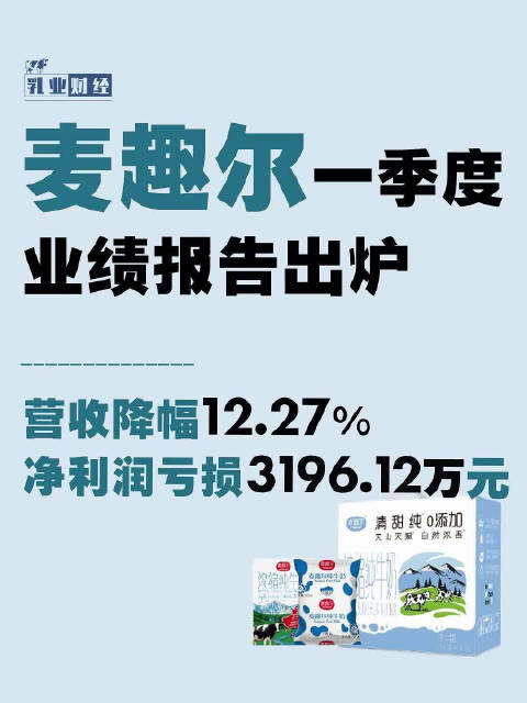 麦趣尔最新动态更新✨