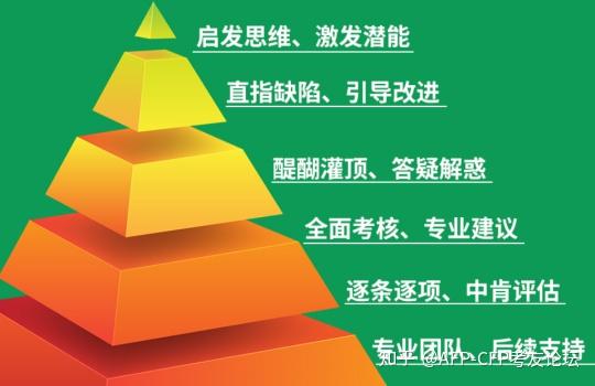 四虎最新动态，学习变革浪潮中的自信与成就之源