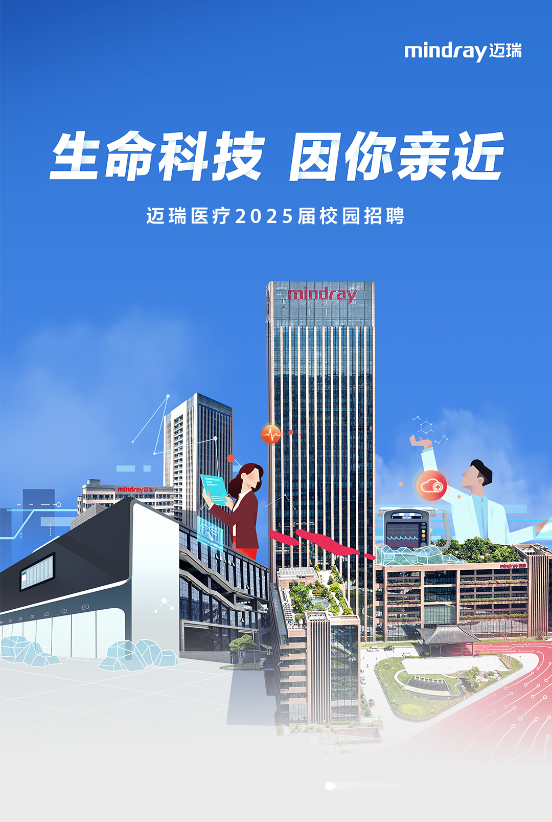 迈瑞最新招聘，启程友情与梦想之旅