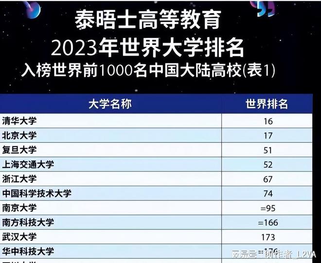 广东高校最新排名背后的友情与梦想校园奇遇记