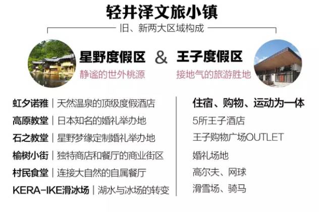 全面探索与发现，最新行业的崛起与机遇