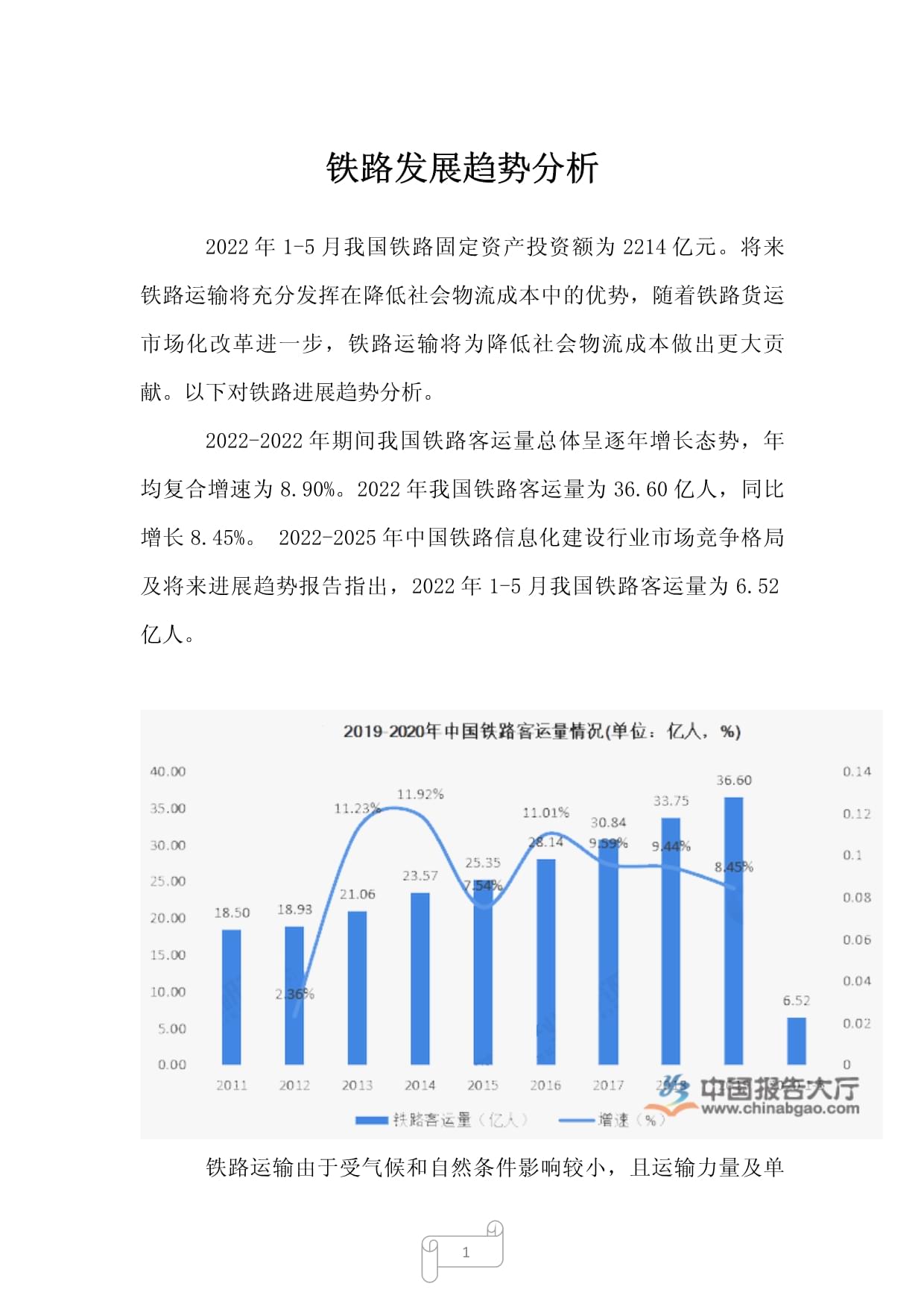 发展趋势