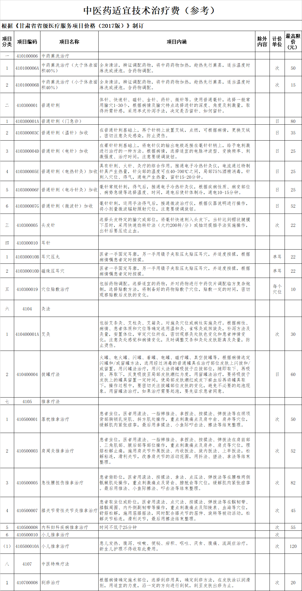 最新针灸收费标准及其奇妙之旅概述