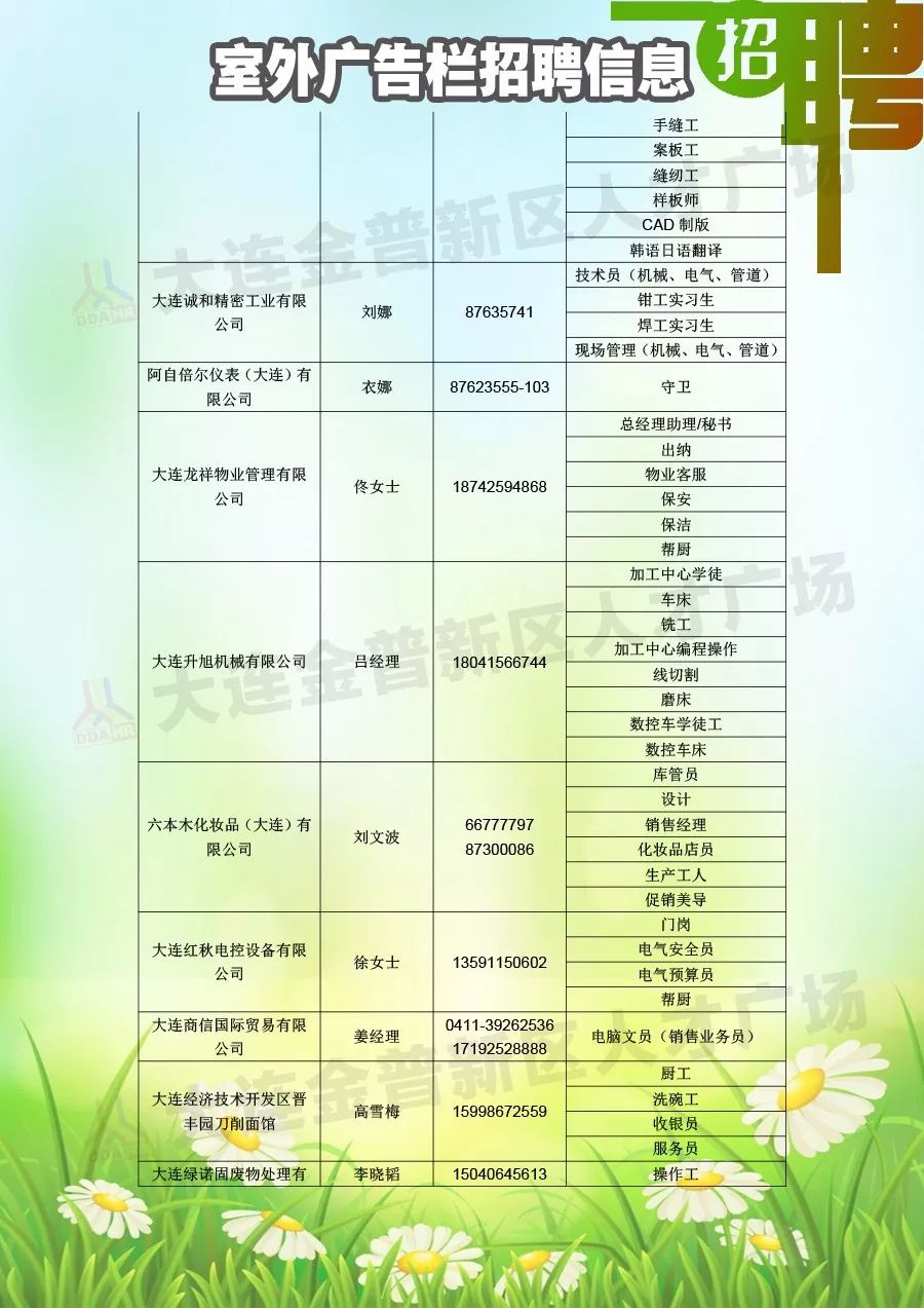 广德最新招工信息，时代的脉搏与地方繁荣的交汇点