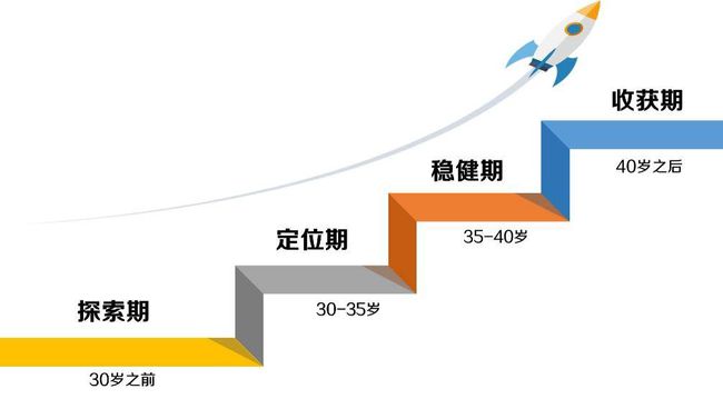最新的流感,最新的流感，变化中的学习，自信与成就的力量