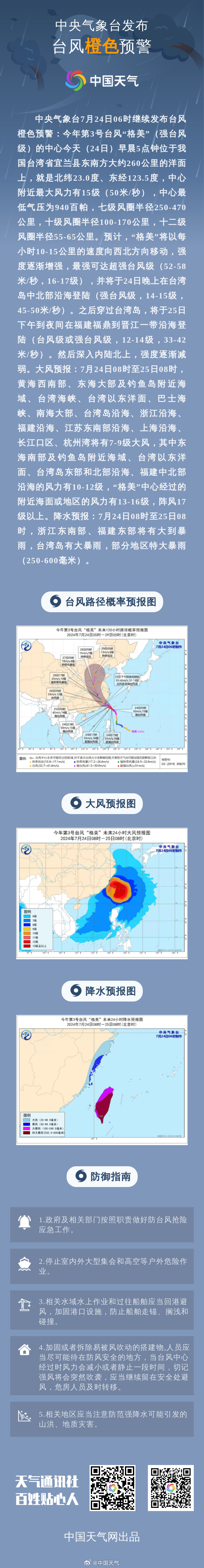 最新台风动态更新，实时掌握台风资讯