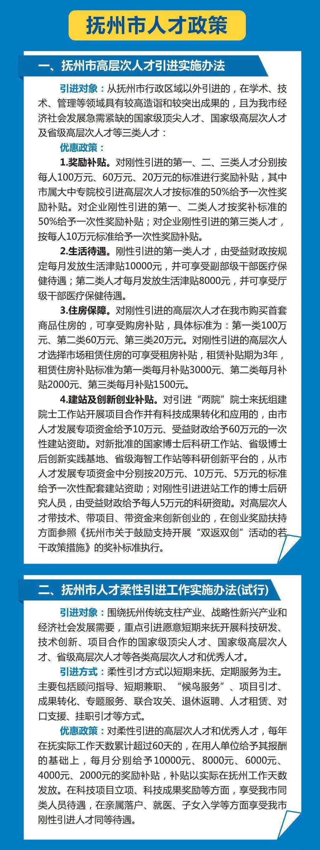 抚州招聘网最新招聘,🌟抚州招聘网最新招聘🌟