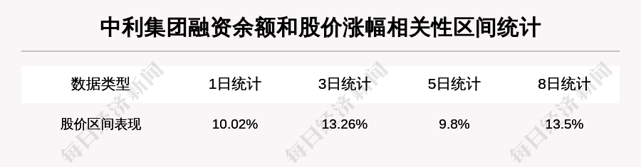 中利集团最新消息,中利集团最新消息，多维度下的深度解析与观点阐述