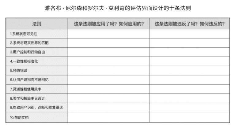 最新基药目录制作指南，适合初学者与进阶用户参考