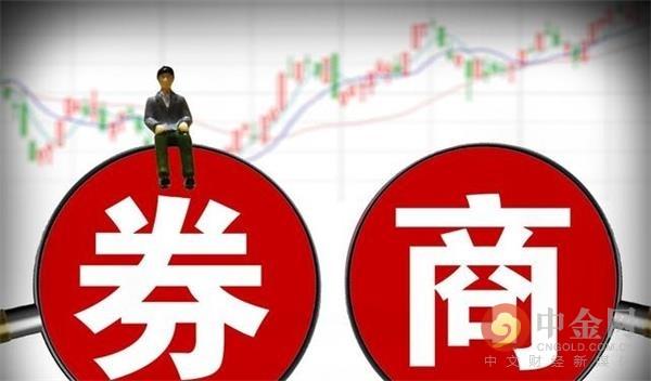 证券公司最新排名及指南概览