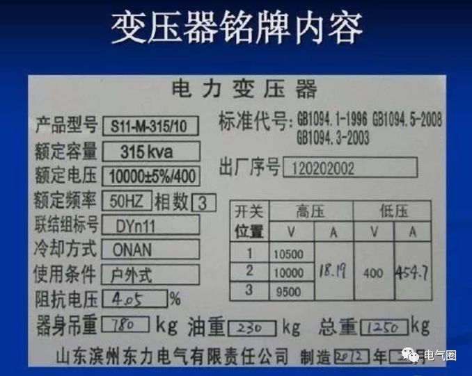 变压器最新国家标准详解，你所不知道的细节🔥
