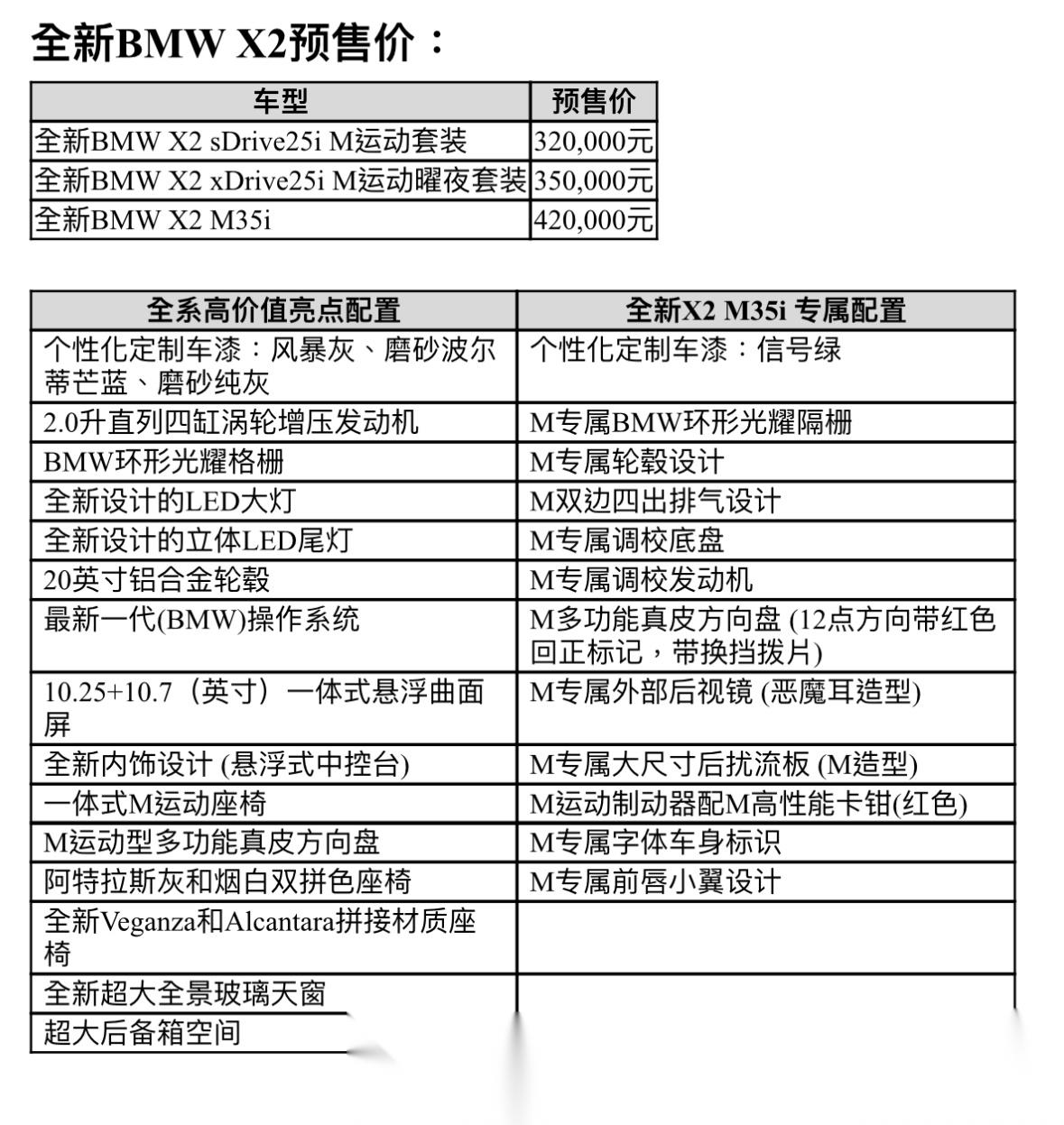 宝马x2最新报价,宝马X2最新报价，豪华与实用并重之选