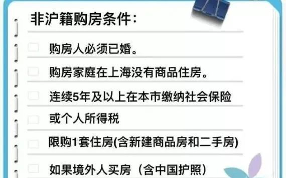 贷款通则最新更新及申请贷款流程详解