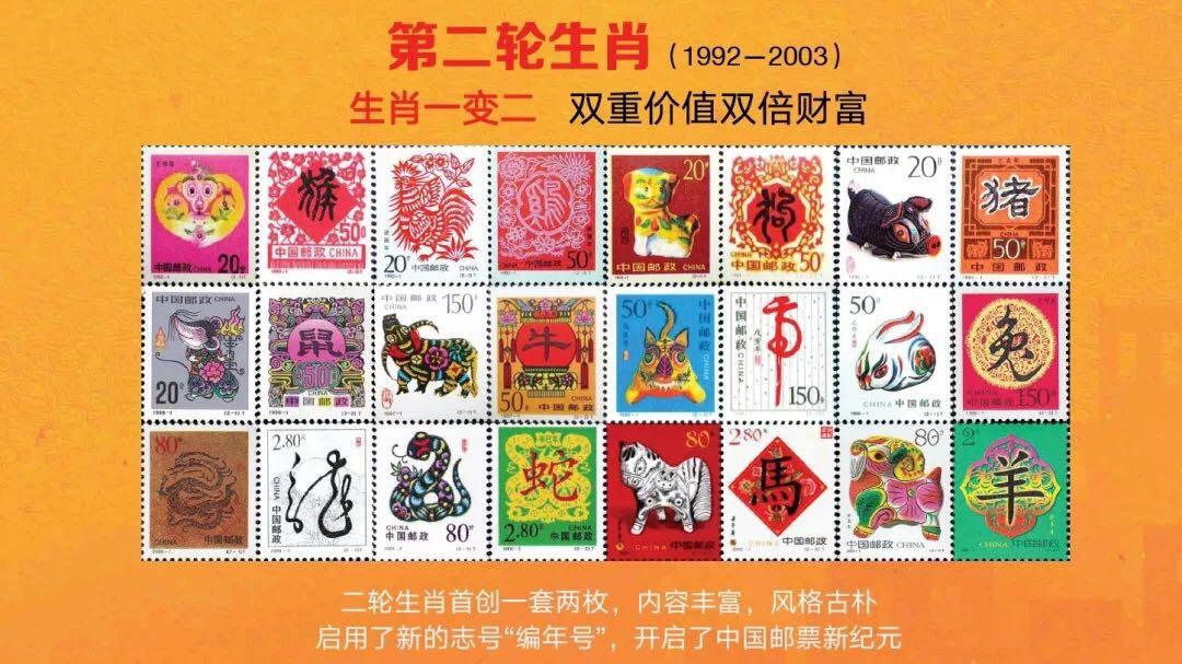 生肖邮票最新价格，科技与收藏融合的新纪元