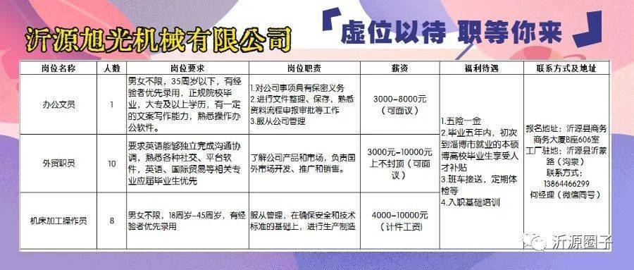 淄博周村最新招聘信息及自然美景探索，寻找内心的宁静与平和