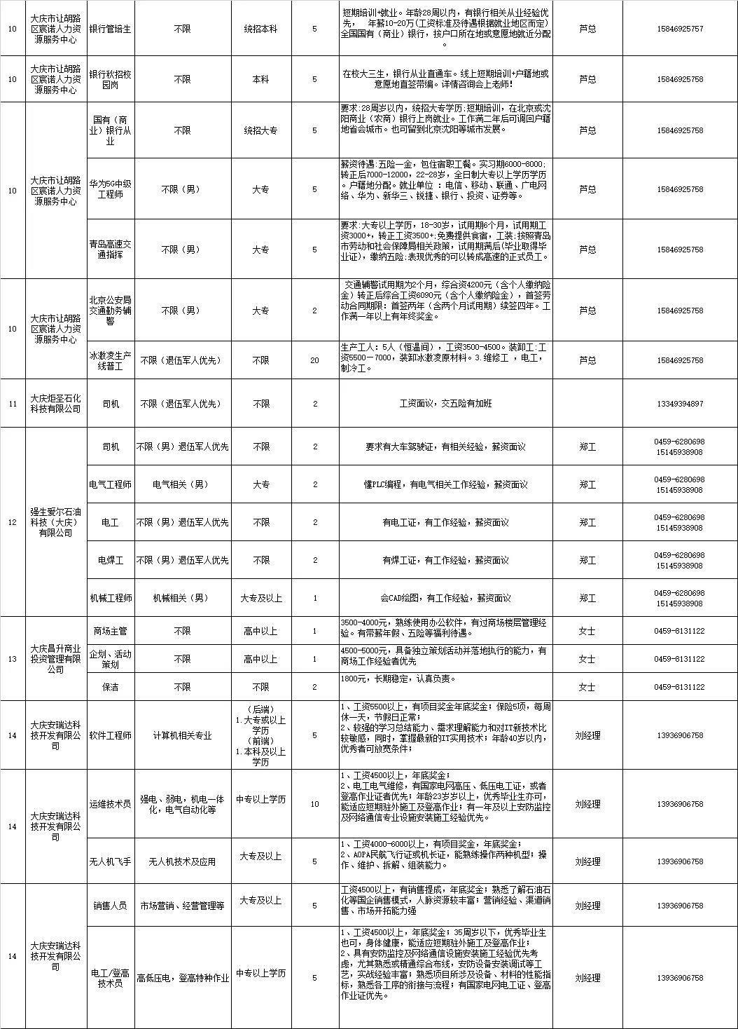 黄梅招聘网最新招聘，时代脉搏与人才交响会