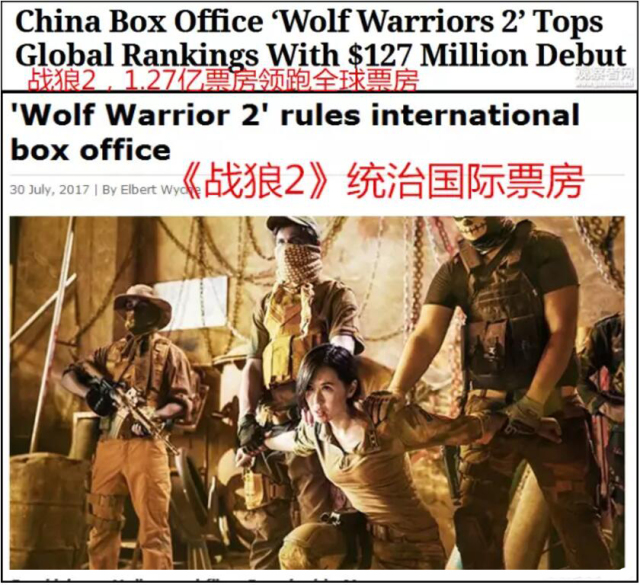 战狼2票房奇迹，中国电影市场的繁荣与趋势分析