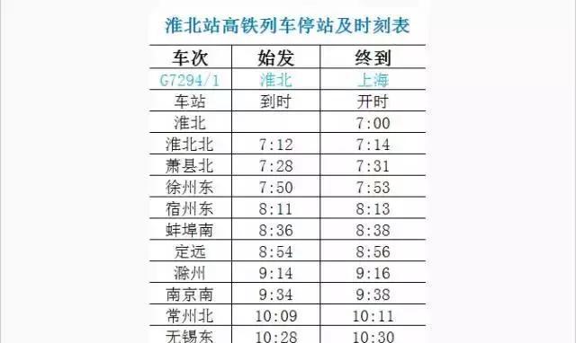 淮北高铁最新动态，开启速度与激情的新时代旅程