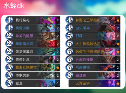 小巷深处的特色乱斗风暴，最新卡组探索与实战指南！