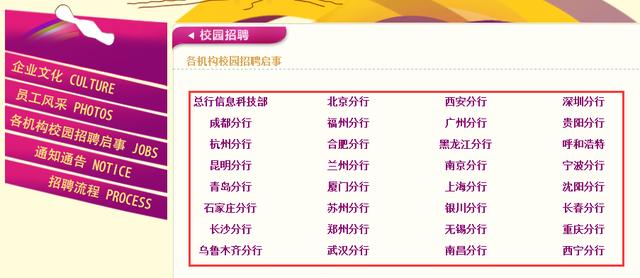 莲花最新招聘信息及其获取步骤指南