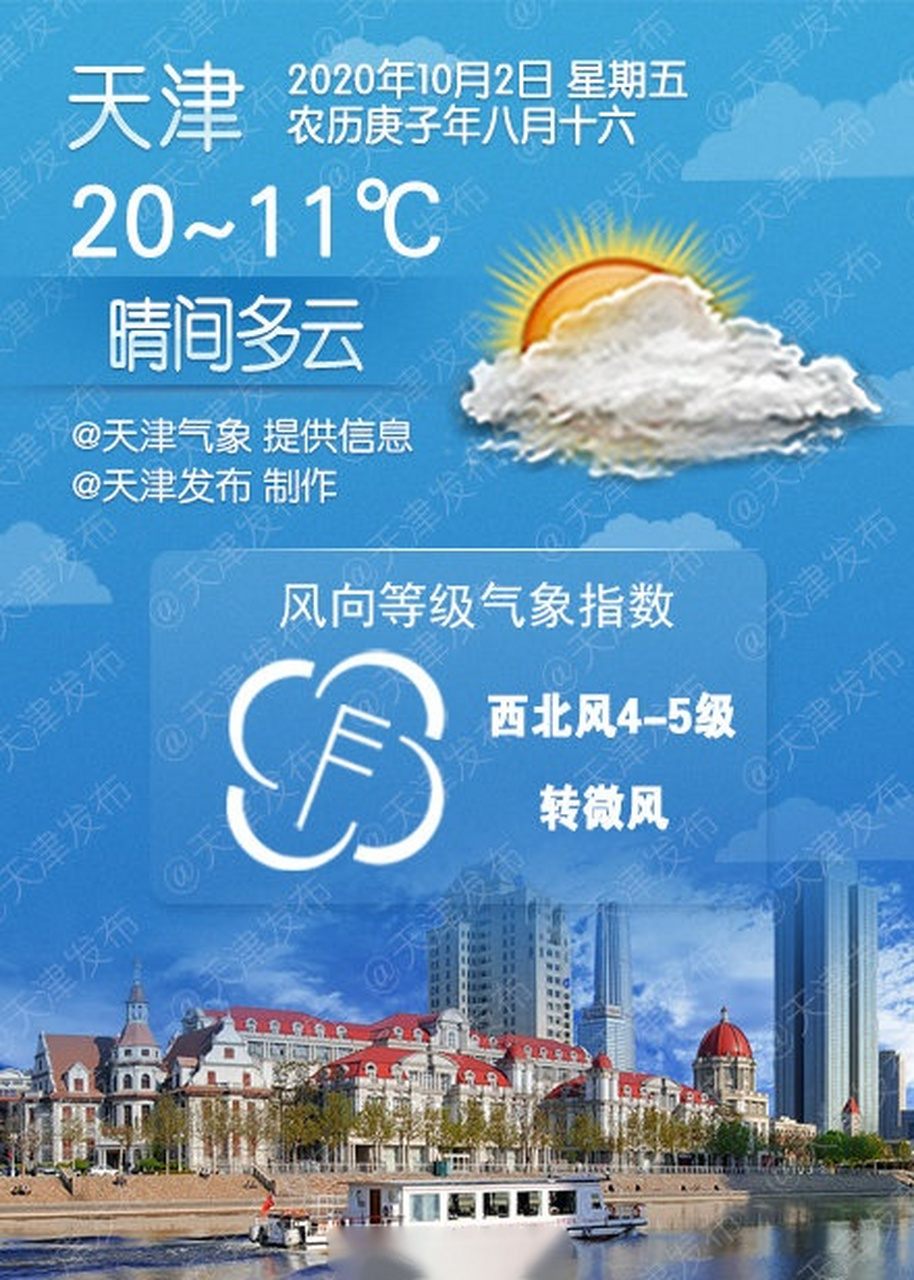 最新更新