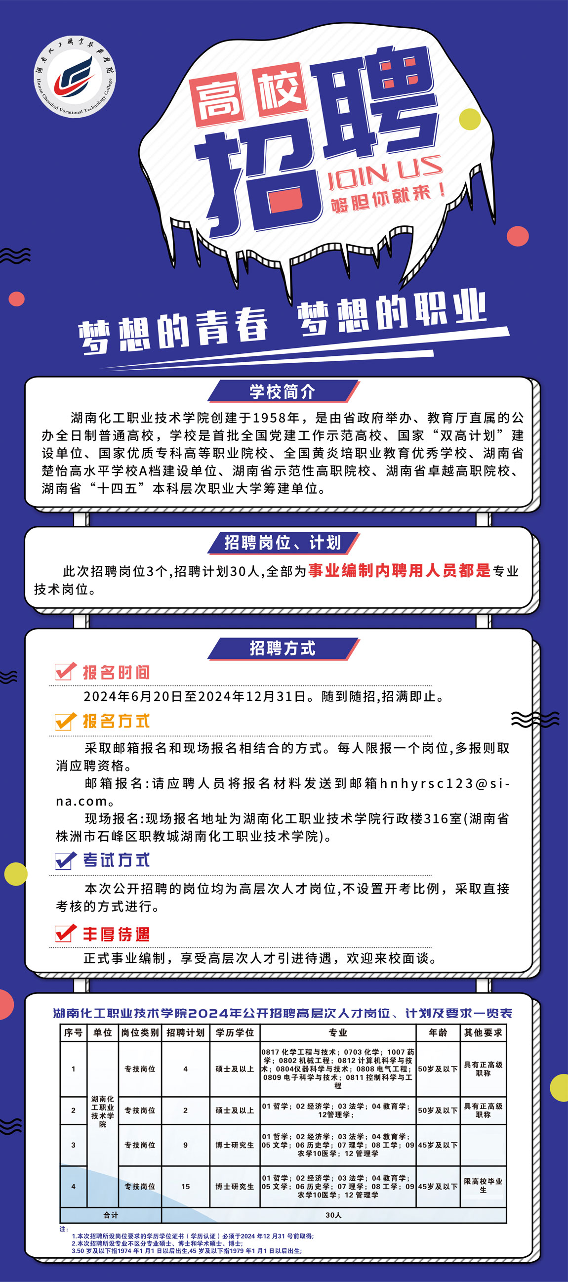 观点阐述