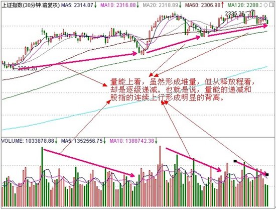 股指期货最新动态揭秘，小巷深处的隐秘交易角落
