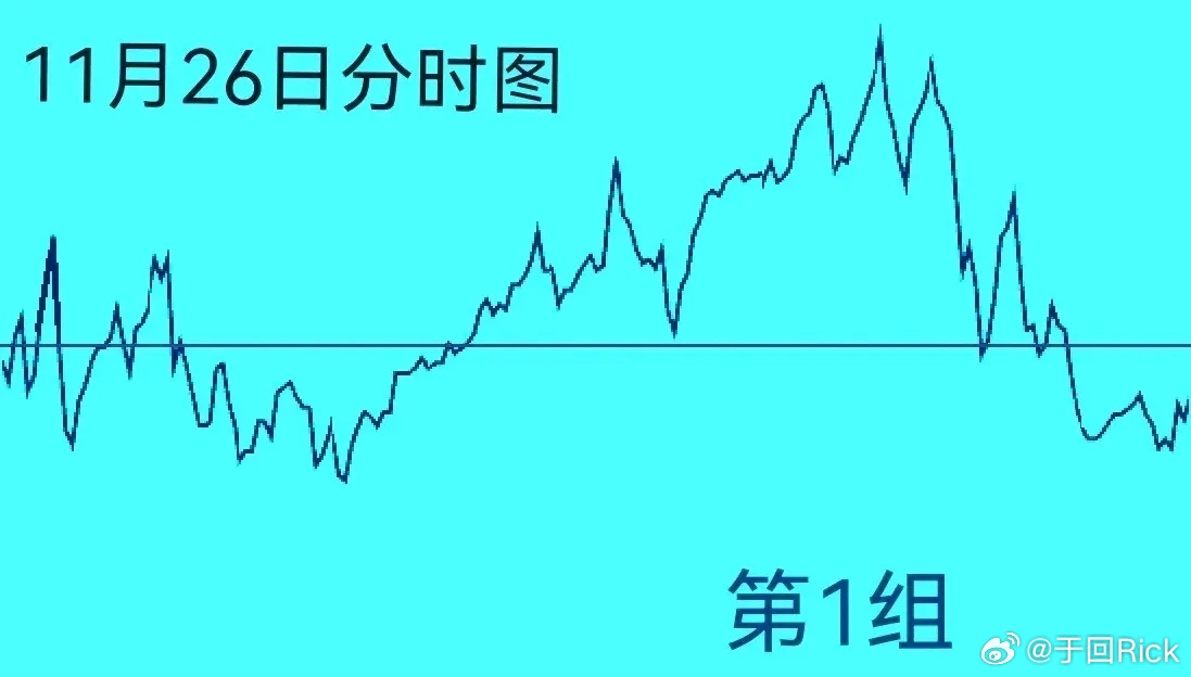 股指期货最新动态，背景、进展与影响全解析