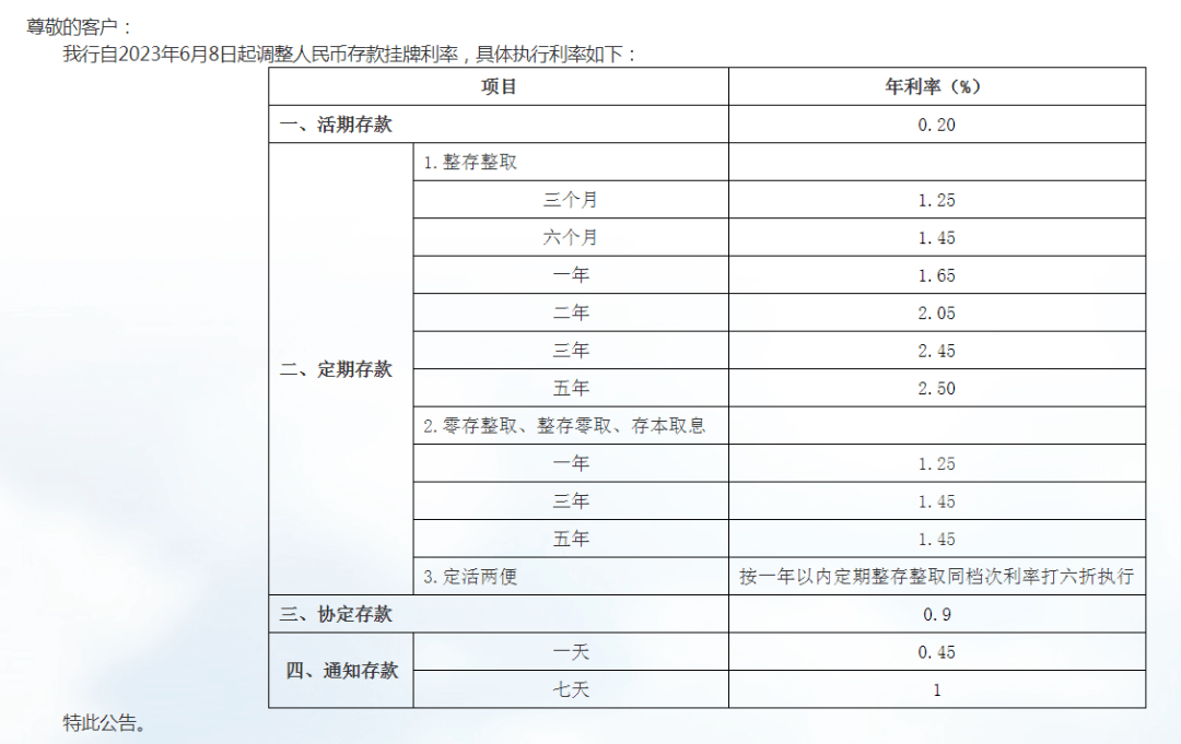 邮政最新存款利率表，时代变迁的见证与金融脉搏的记录