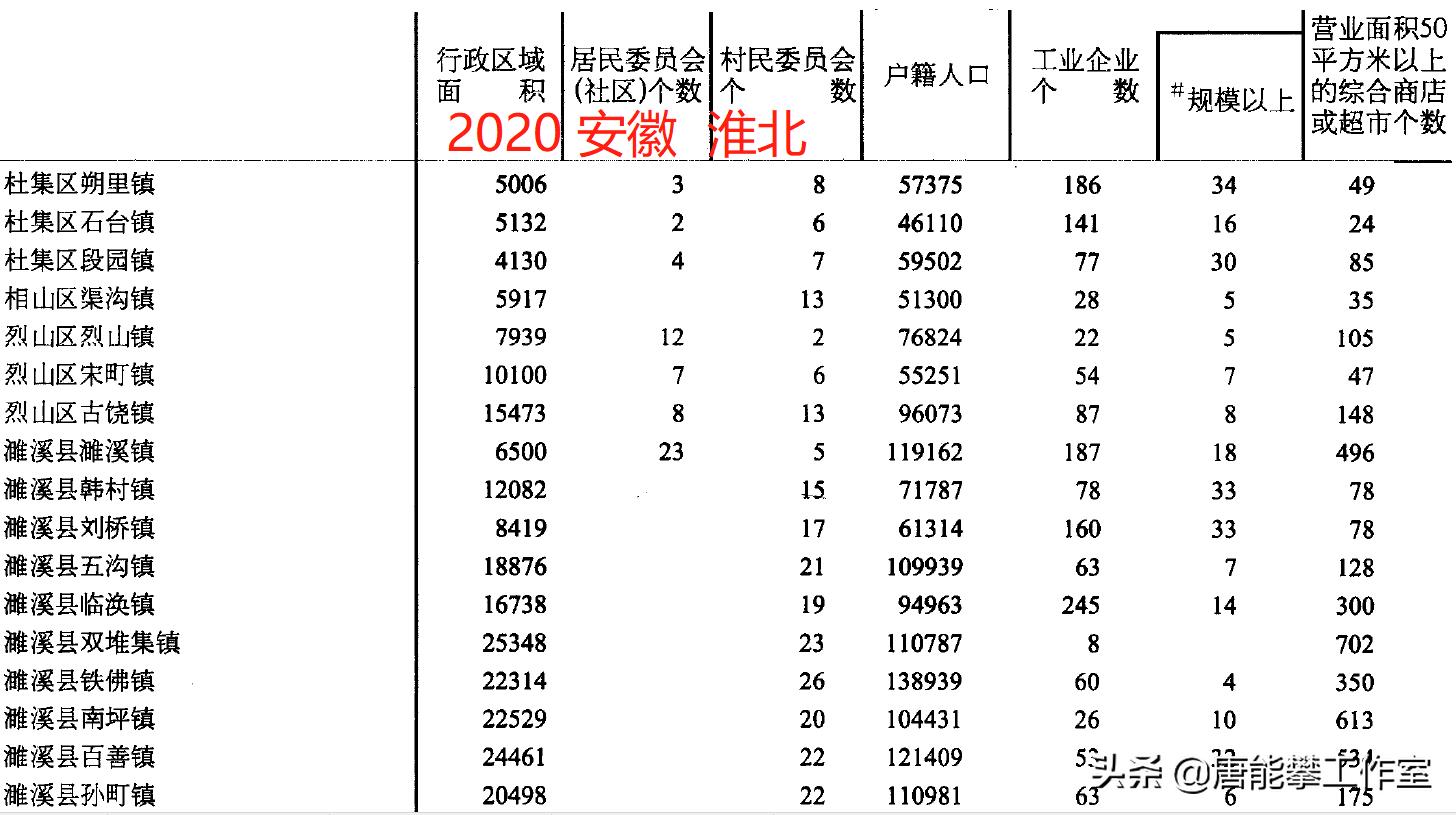 最新户籍政策的时代变迁及其影响分析