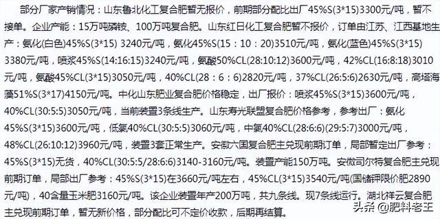 复合肥最新价格行情详解，获取与理解价格信息的指南