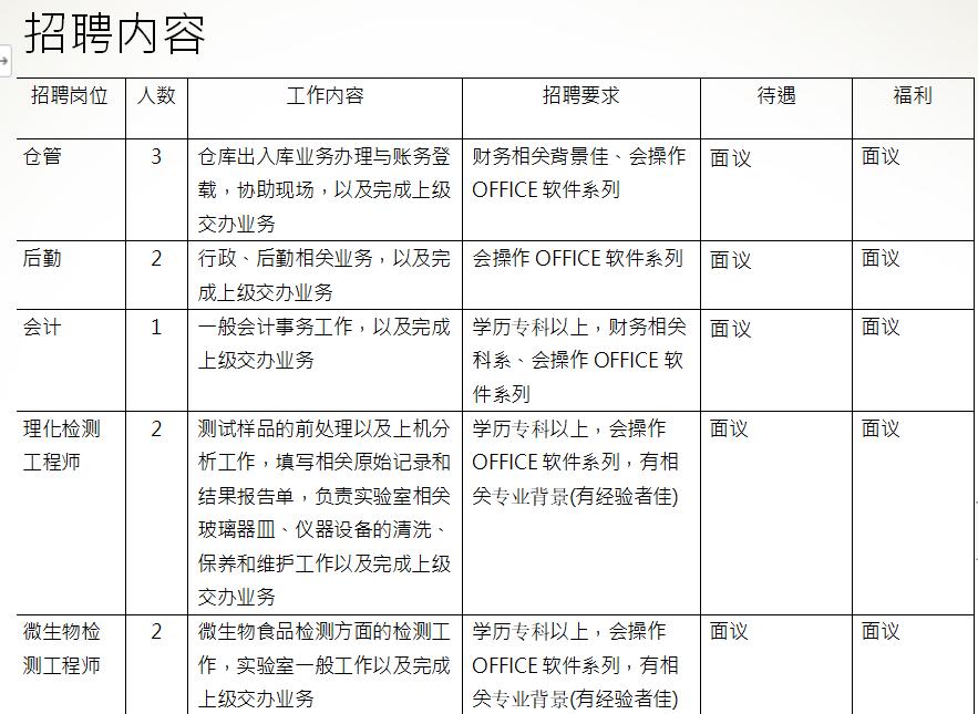 职业发展
