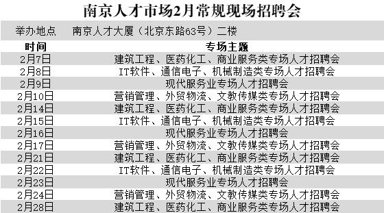 南京招聘最新消息,南京招聘最新消息，开启新征程，学习成就无限可能