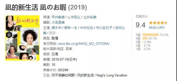 财税培训 第6页