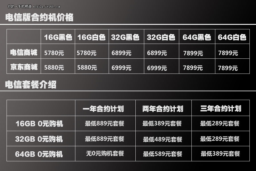 最新5S报价解析，当下市场最受欢迎的智能手机价格全面概览