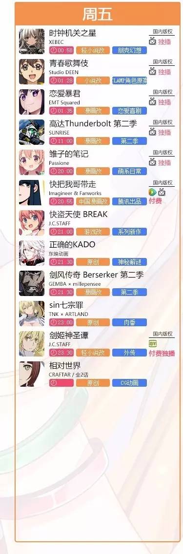 时代浪潮
