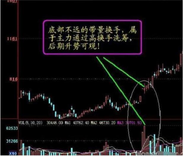 纸黄金最新价格，科技与生活的无缝对接