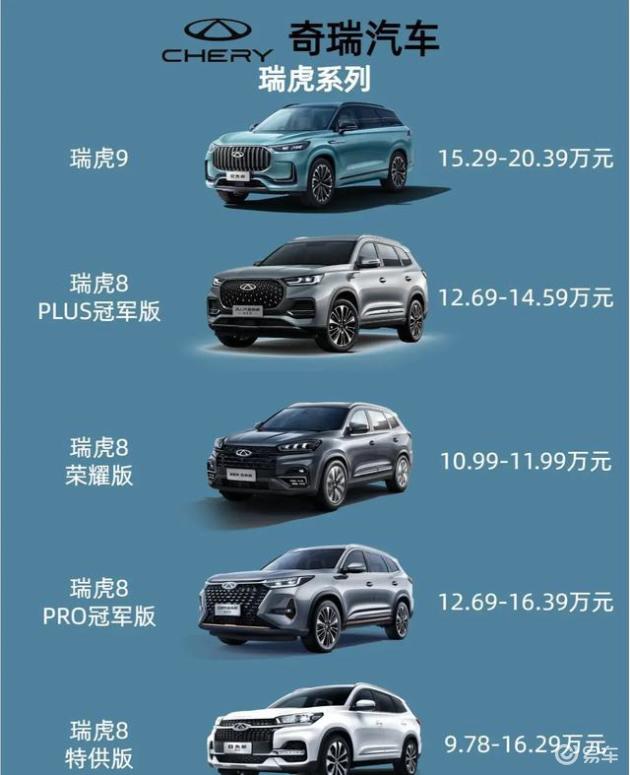 瑞虎最新报价,瑞虎最新报价，小巷深处的惊喜发现