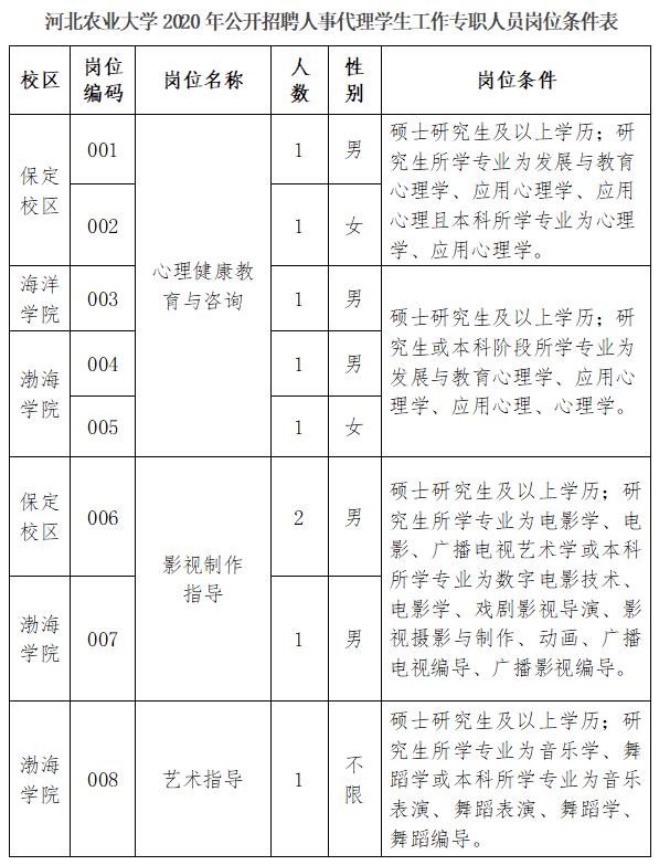 黄骅市最新招聘信息大全，求职获取指南
