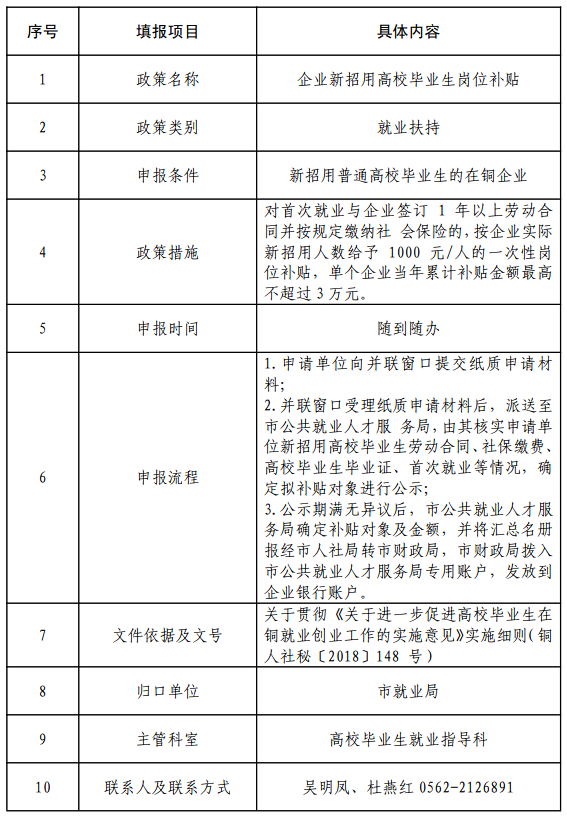 铜陵市副市长名单最新公布，探究影响力与决策力