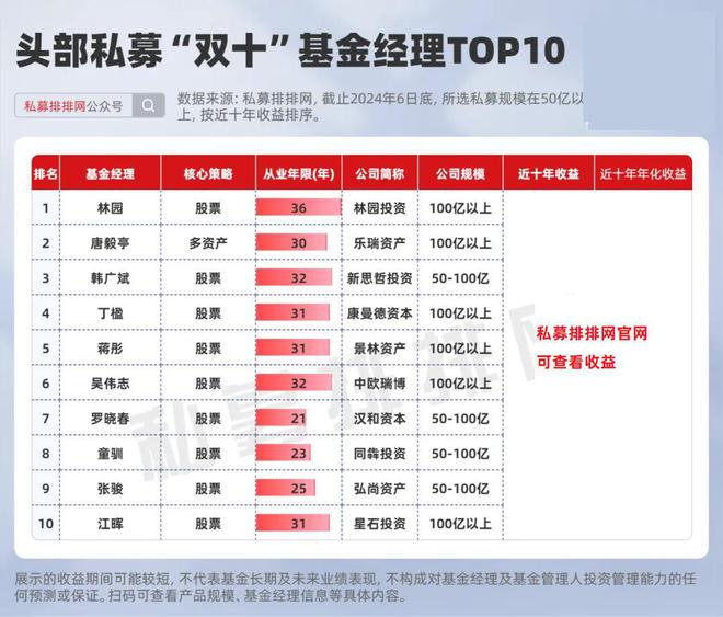 最新第六交易日重播步骤指南及内容回顾
