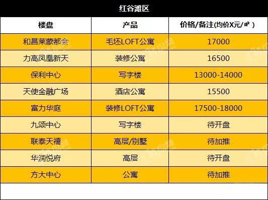栾川房价走势最新动态，机遇与挑战并存的成长旅程