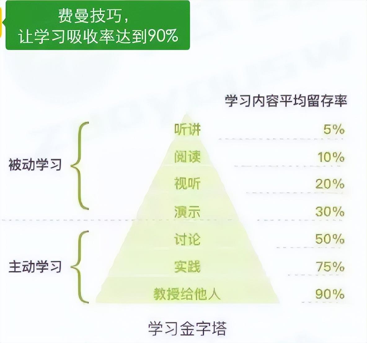 甄久春最新消息，技能提升与任务完成指南——初学者与进阶用户的必备指南