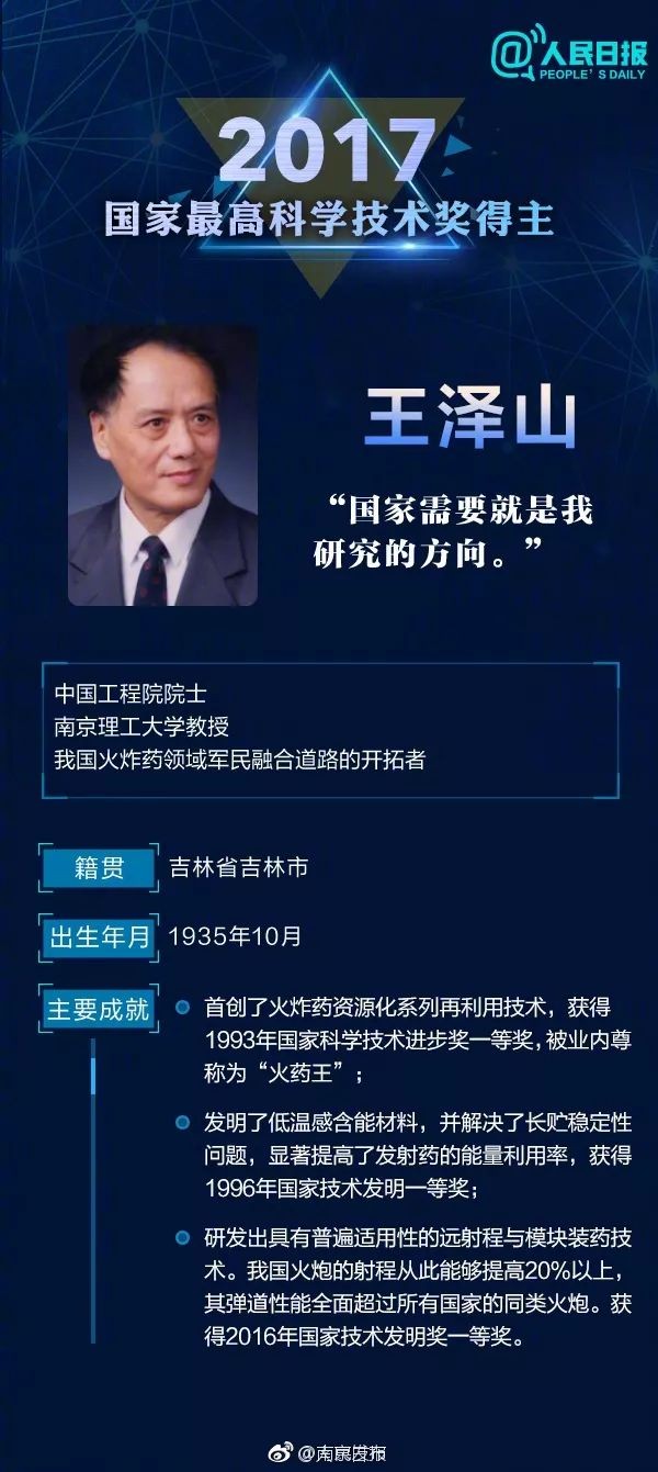 王泽山虎子最新情况揭秘，科技重塑生活，未来触手可及新进展