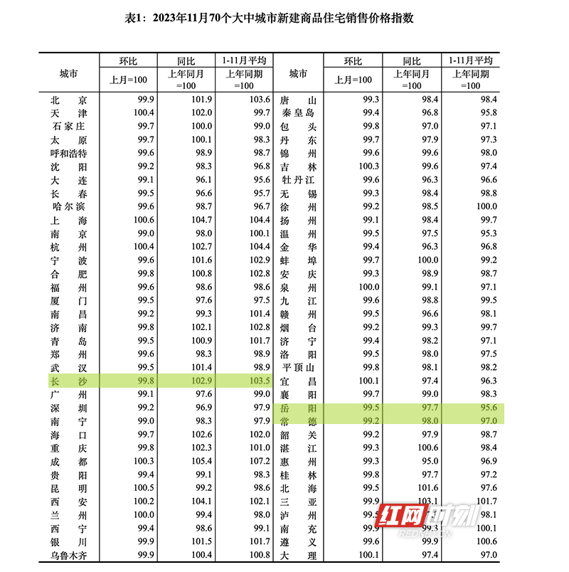 湖南房价走势揭秘，时代印记与未来展望
