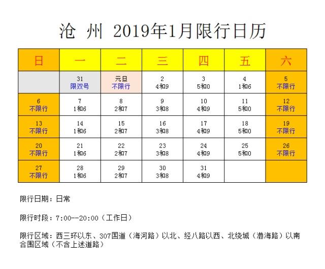 沧州市最新限号通知背后的暖心故事揭秘