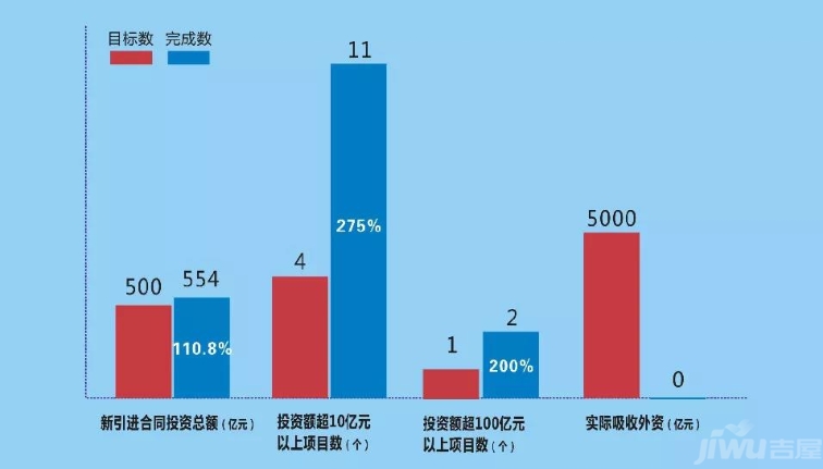 肇庆鼎湖最新一手房价，家的温暖故事启航点