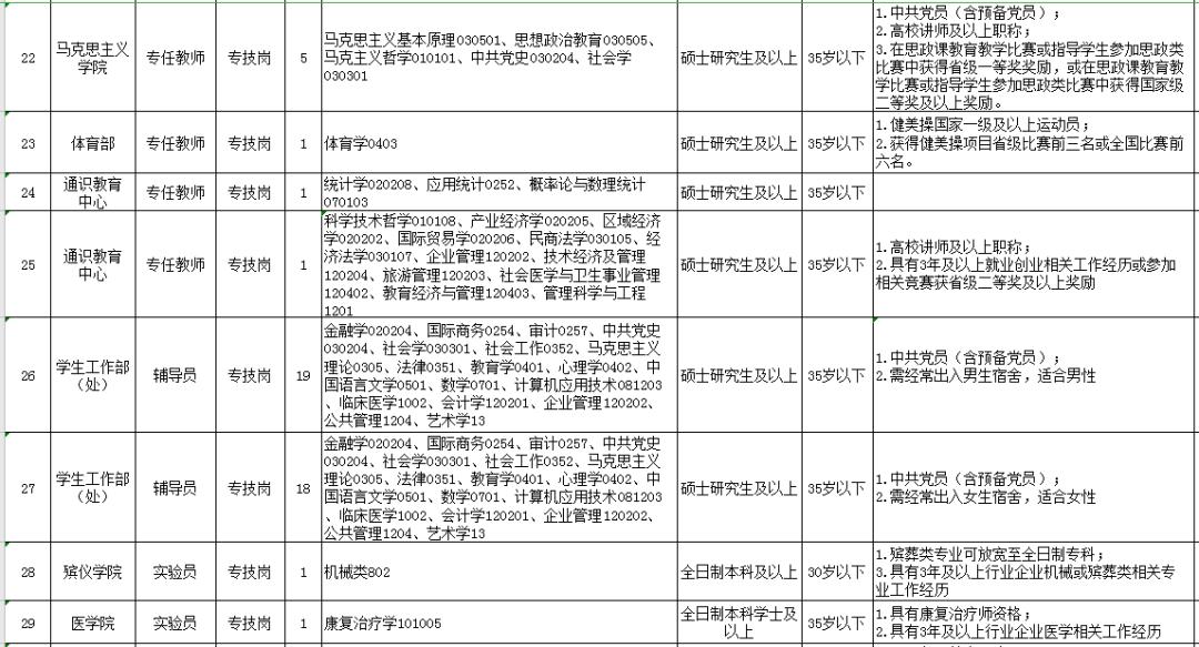 国企医院改革最新动态更新，改革进展与消息速递